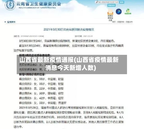 山西省最新疫情通报(山西省疫情最新消息今天新增人数)-第2张图片