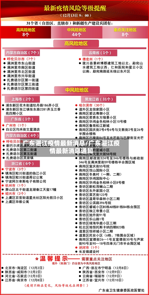 广东湛江疫情最新消息/广东湛江疫情最新消息通知