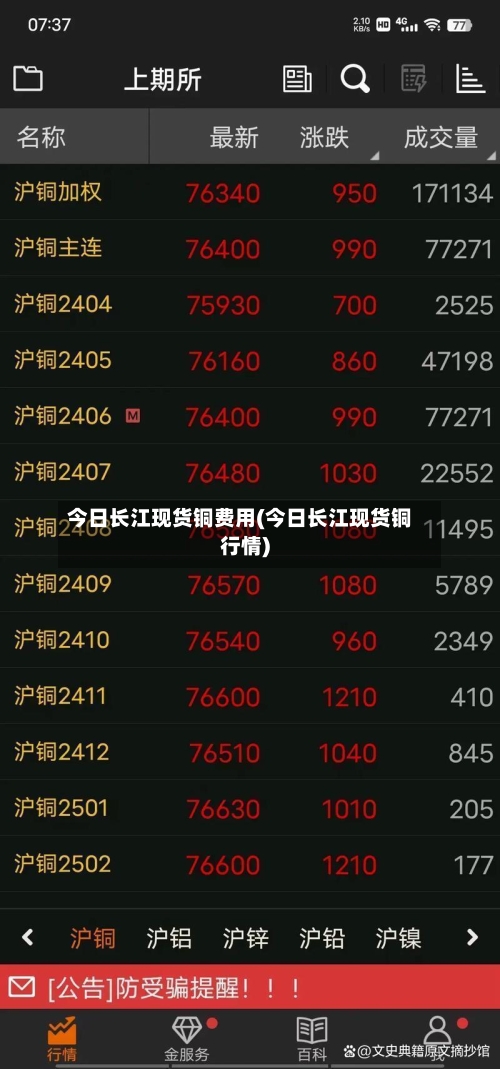 今日长江现货铜费用(今日长江现货铜行情)-第2张图片
