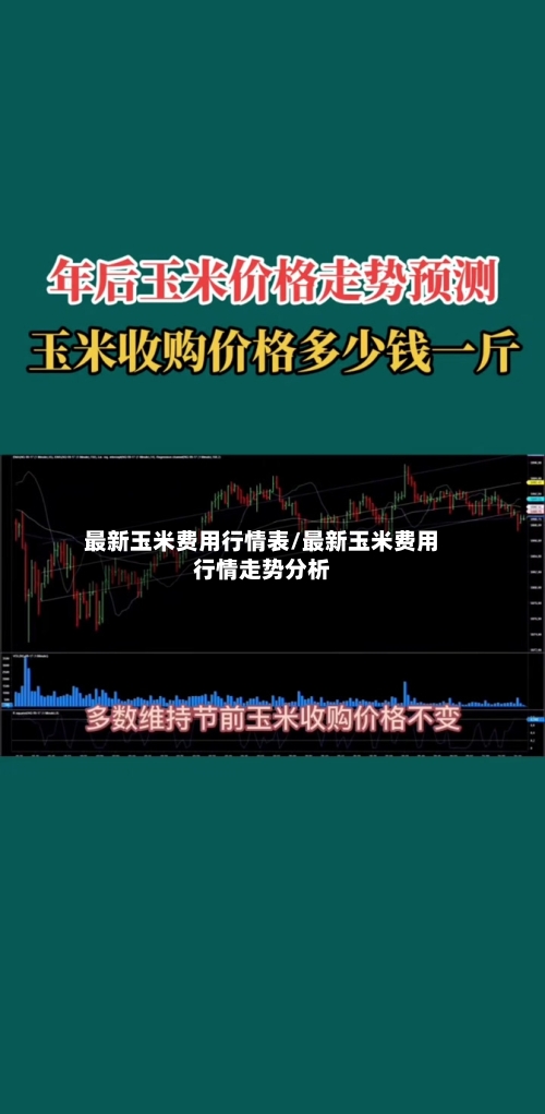 最新玉米费用行情表/最新玉米费用行情走势分析
