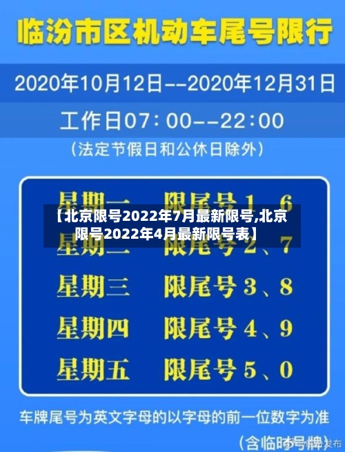 【北京限号2022年7月最新限号,北京限号2022年4月最新限号表】