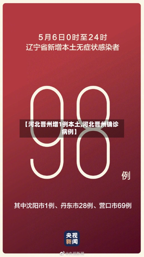 【河北晋州增1例本土,河北晋州确诊病例】-第2张图片
