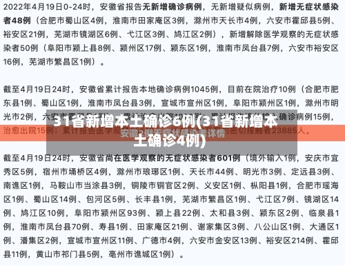 31省新增本土确诊6例(31省新增本土确诊4例)