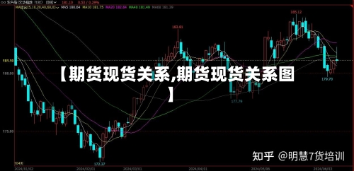 【期货现货关系,期货现货关系图】