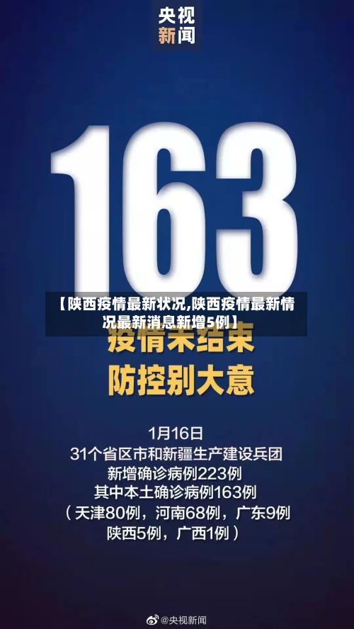 【陕西疫情最新状况,陕西疫情最新情况最新消息新增5例】-第2张图片