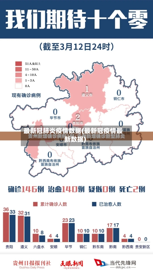 最新冠肺炎疫情数据(最新冠疫情最新数据)-第2张图片