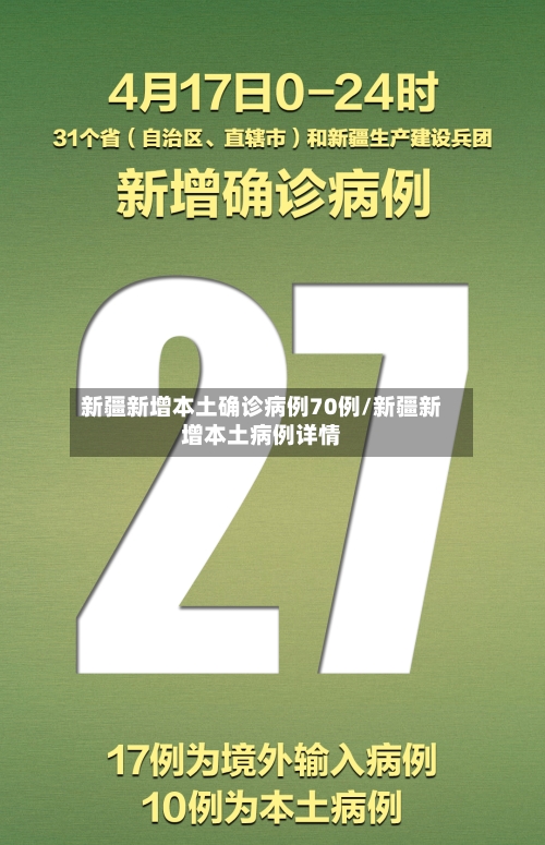 新疆新增本土确诊病例70例/新疆新增本土病例详情