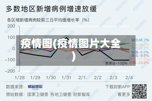 疫情图(疫情图片大全)