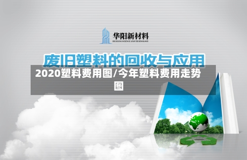 2020塑料费用图/今年塑料费用走势图-第2张图片