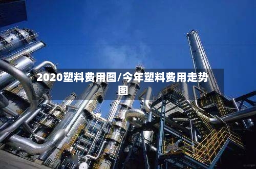 2020塑料费用图/今年塑料费用走势图-第3张图片