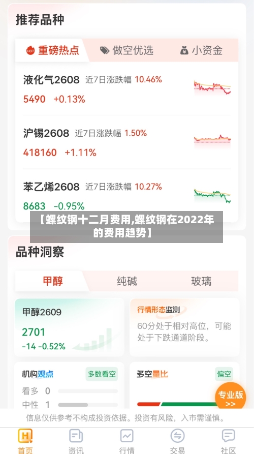 【螺纹钢十二月费用,螺纹钢在2022年的费用趋势】