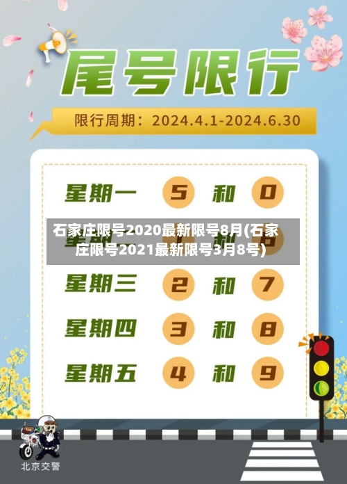 石家庄限号2020最新限号8月(石家庄限号2021最新限号3月8号)-第2张图片