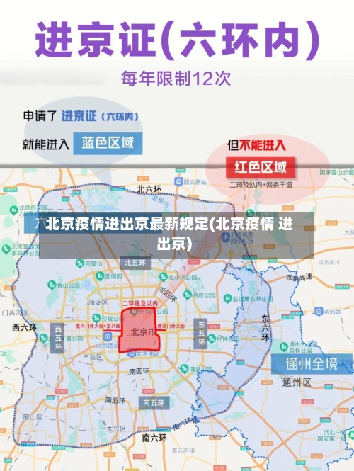 北京疫情进出京最新规定(北京疫情 进出京)