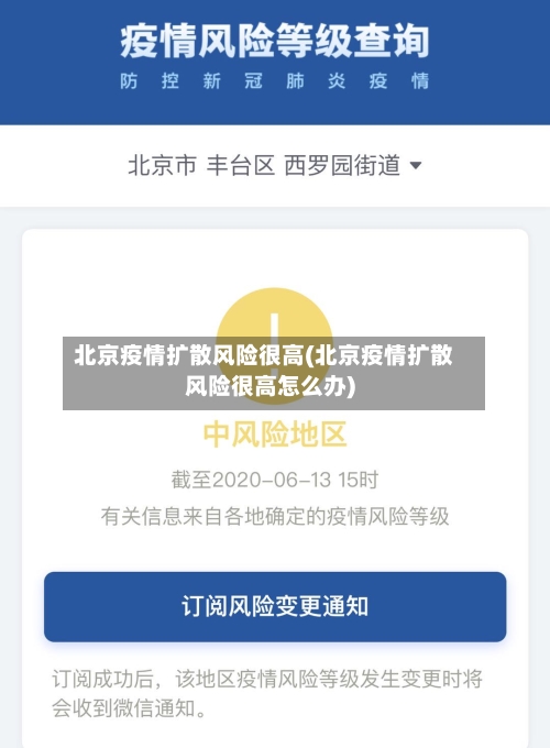 北京疫情扩散风险很高(北京疫情扩散风险很高怎么办)-第3张图片