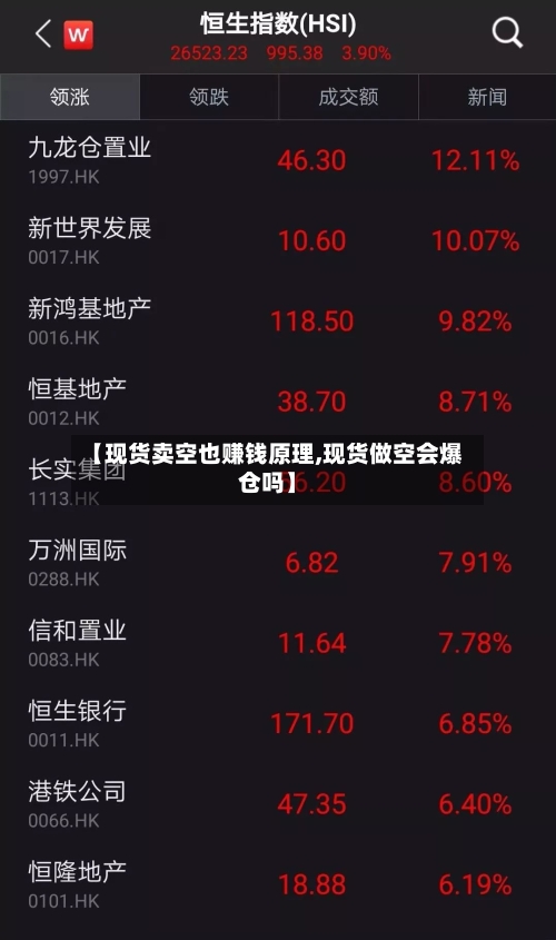 【现货卖空也赚钱原理,现货做空会爆仓吗】