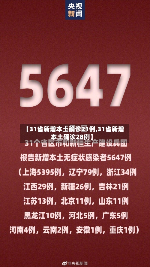 【31省新增本土确诊21例,31省新增本土确诊28例】-第2张图片