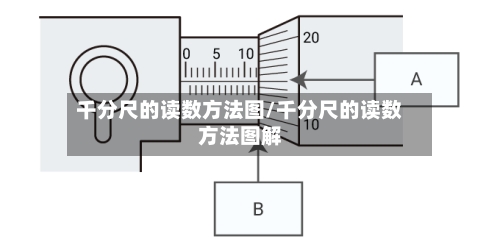千分尺的读数方法图/千分尺的读数方法图解
