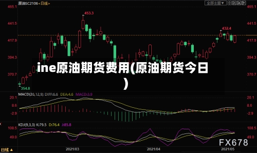 ine原油期货费用(原油期货今日)