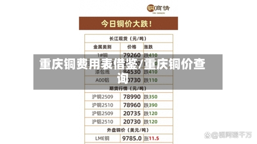 重庆铜费用表借鉴/重庆铜价查询