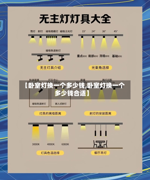 【卧室灯换一个多少钱,卧室灯换一个多少钱合适】
