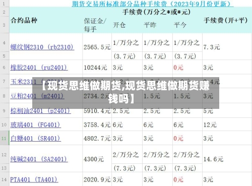 【现货思维做期货,现货思维做期货赚钱吗】-第2张图片