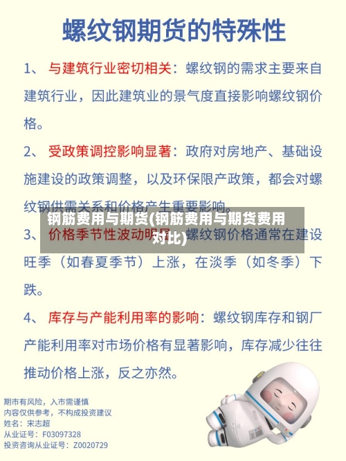 钢筋费用与期货(钢筋费用与期货费用对比)-第2张图片