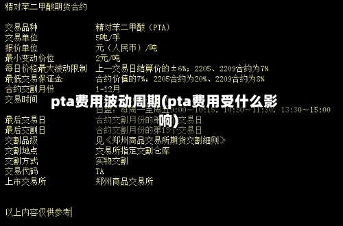 pta费用波动周期(pta费用受什么影响)-第2张图片