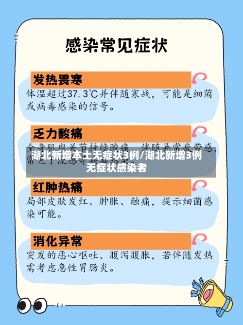 湖北新增本土无症状3例/湖北新增3例无症状感染者