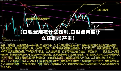 【白银费用被什么压制,白银费用被什么压制最严重】
