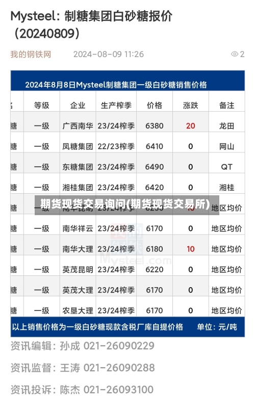 期货现货交易询问(期货现货交易所)
