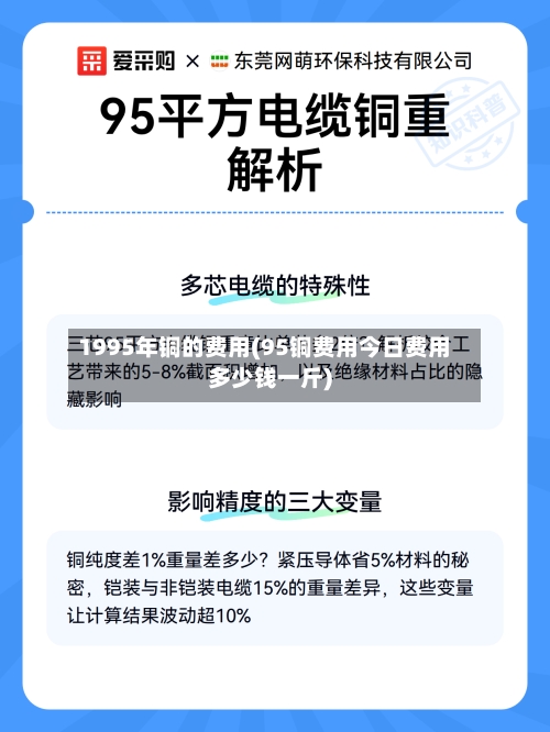 1995年铜的费用(95铜费用今日费用多少钱一斤)