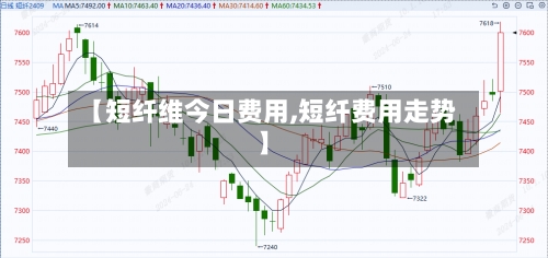 【短纤维今日费用,短纤费用走势】-第2张图片
