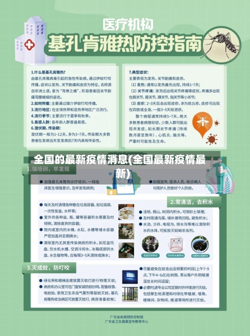 全国的最新疫情消息(全国最新疫情最新)-第2张图片