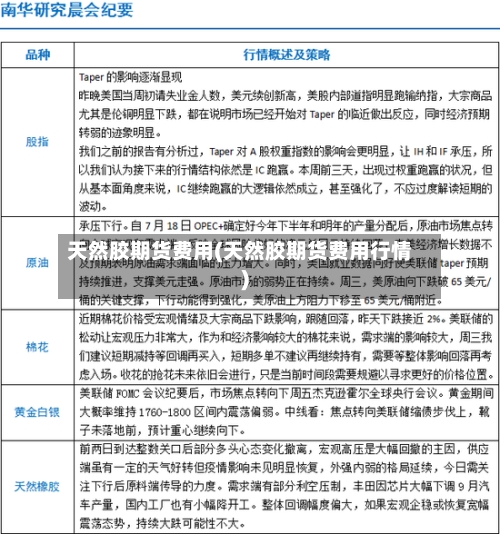 天然胶期货费用(天然胶期货费用行情)-第3张图片