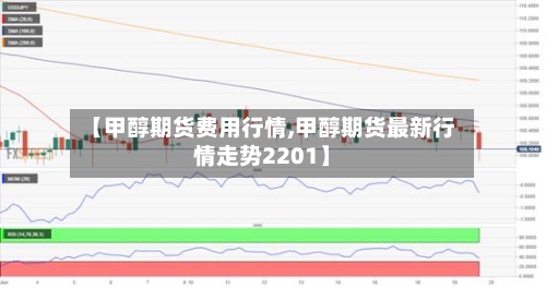 【甲醇期货费用行情,甲醇期货最新行情走势2201】-第2张图片