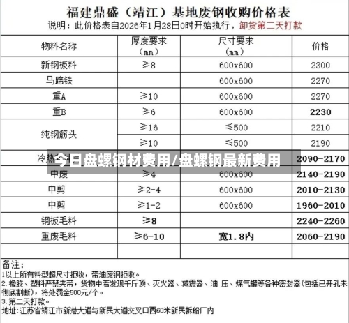 今日盘螺钢材费用/盘螺钢最新费用-第3张图片