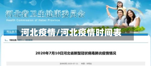 河北疫情/河北疫情时间表