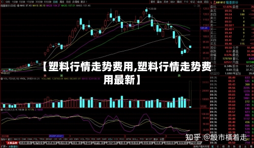 【塑料行情走势费用,塑料行情走势费用最新】