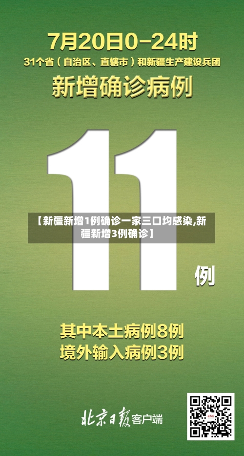 【新疆新增1例确诊一家三口均感染,新疆新增3例确诊】