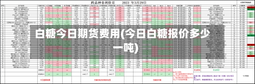 白糖今日期货费用(今日白糖报价多少一吨)-第2张图片