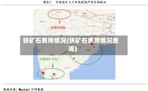 铁矿石费用情况(铁矿石费用情况查询)