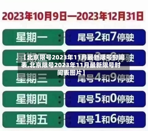 【北京限号2023年11月最新限号时间表,北京限号2023年11月最新限号时间表图片】