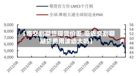 【临交割期货现货价差,临近交割期期货费用波动大吗】-第2张图片