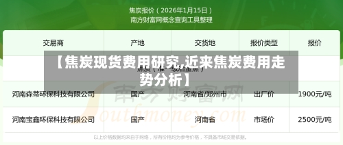 【焦炭现货费用研究,近来焦炭费用走势分析】-第2张图片