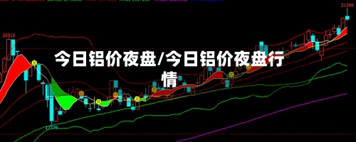 今日铝价夜盘/今日铝价夜盘行情