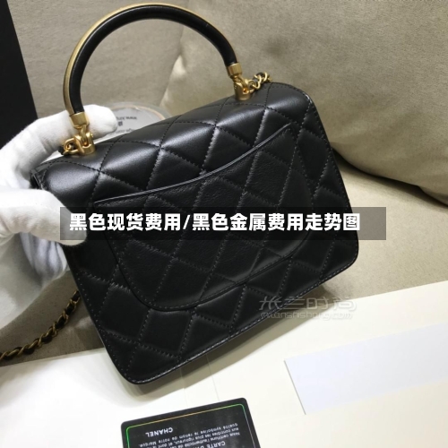黑色现货费用/黑色金属费用走势图