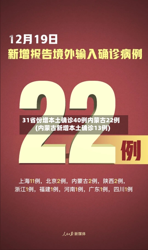 31省份增本土确诊40例内蒙古22例(内蒙古新增本土确诊13例)
