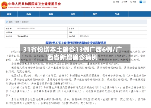 31省份增本土确诊13例广西6例/广西省新增确诊病例-第2张图片