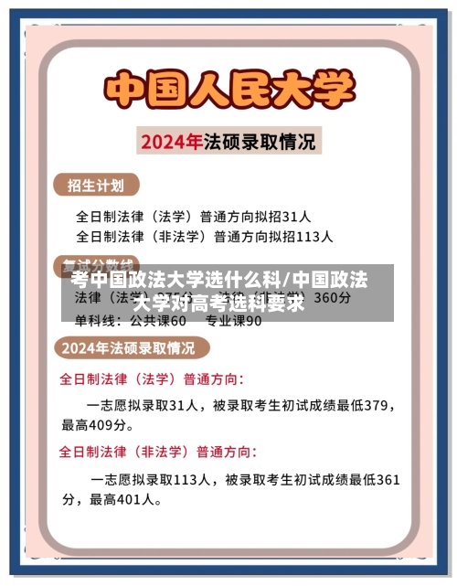 考中国政法大学选什么科/中国政法大学对高考选科要求