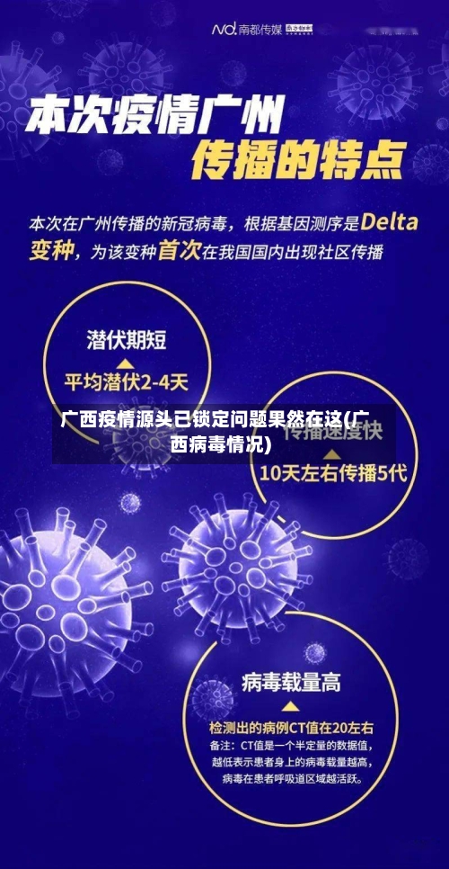 广西疫情源头已锁定问题果然在这(广西病毒情况)-第3张图片